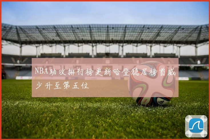 NBA助攻排行榜更新哈登稳居榜首威少升至第五位