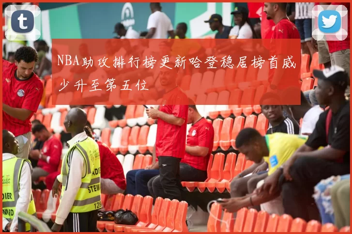 NBA助攻排行榜更新哈登稳居榜首威少升至第五位
