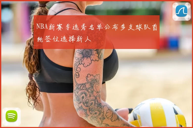 NBA新赛季选秀名单公布多支球队首轮签位选择新人