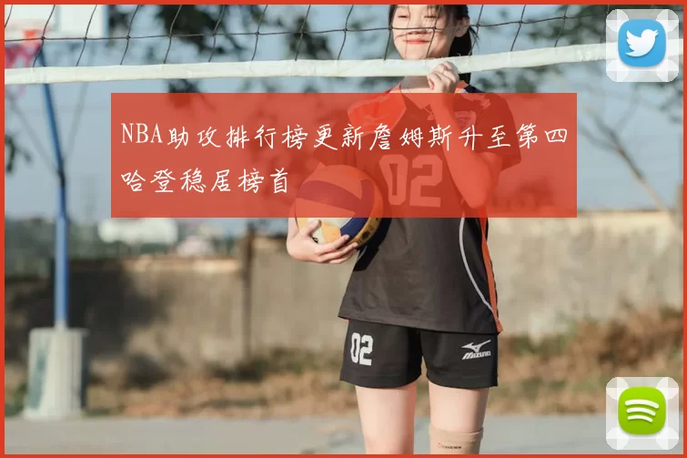 NBA助攻排行榜更新詹姆斯升至第四哈登稳居榜首